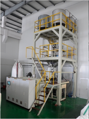 pvc����Ĥ����